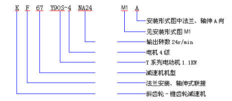 KFX݆pٙC(j)̖(ho)ʾ