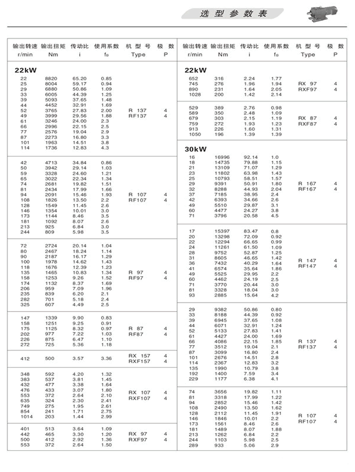 RбX݆pٙC(j)xͅ(sh)22KW