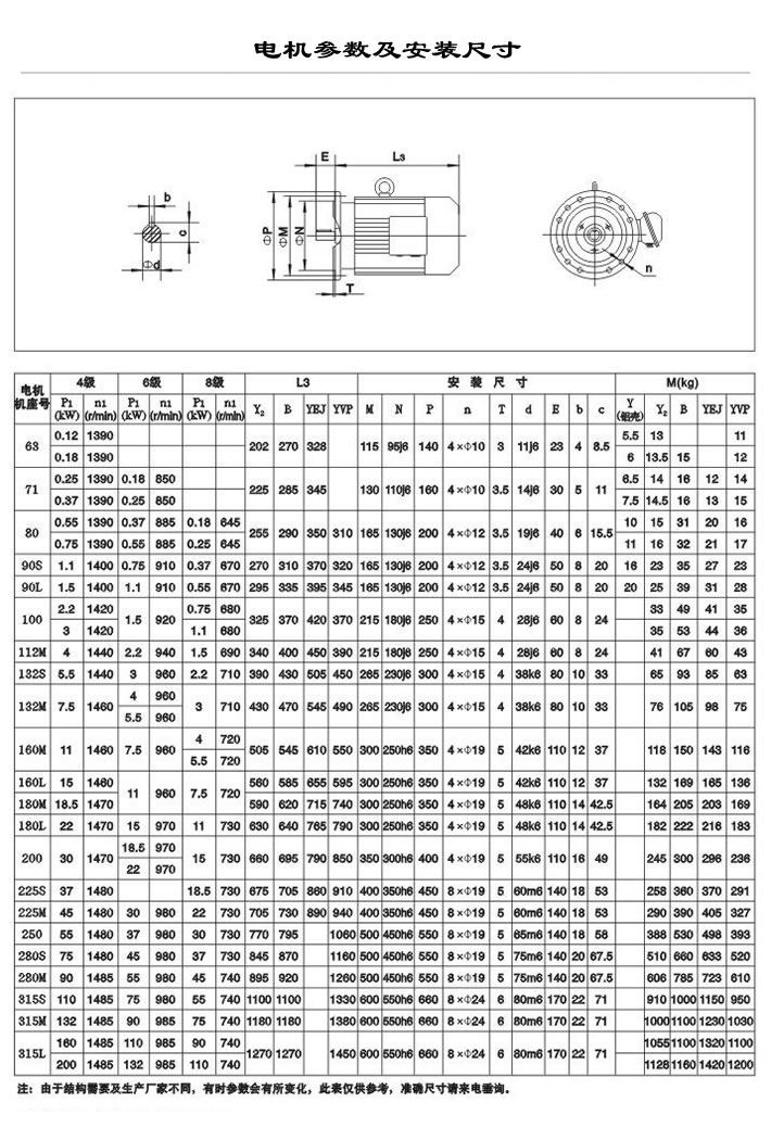 늙Cγߴ缰(sh)