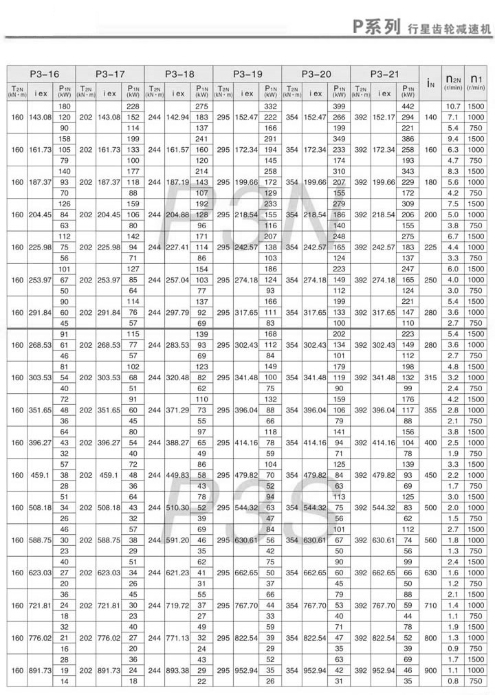 PX݆pٙCPN3PS3ӱ(i=140~900)m(x)1