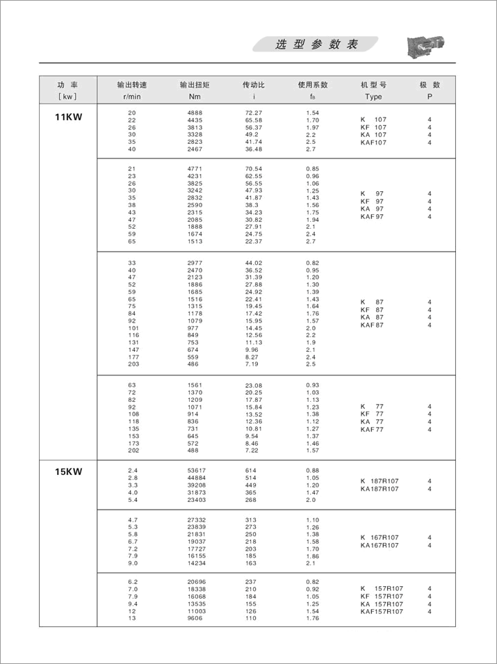 KFX݆pٙC(j)x헅(sh)11KW15KW