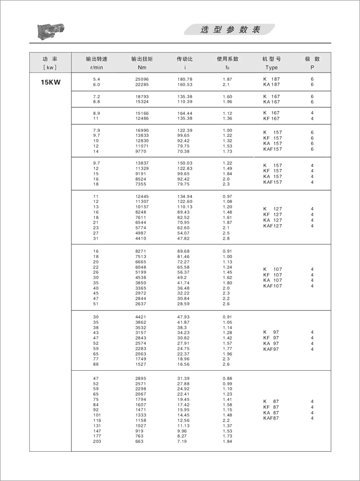 KFX݆pٙC(j)x헅(sh)11KW15KW