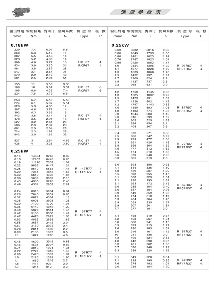 RбX݆pٙCxͅ(sh) 0.18KW