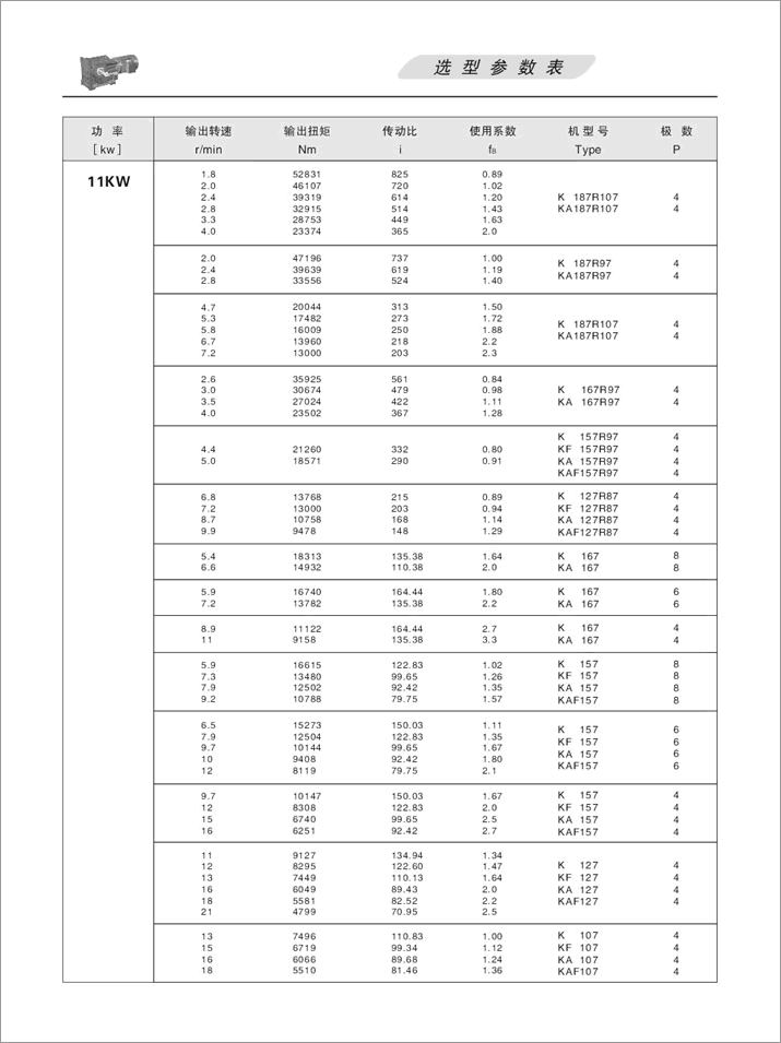 KFX݆pٙC(j)x헅(sh)11KW15KW