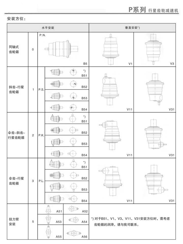 PX݆䰲bʽ