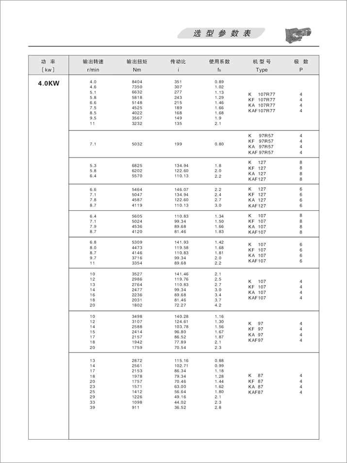 KFX݆pٙC(j)x헅(sh)4.0KW