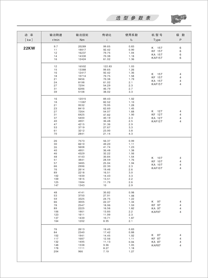 KFX݆pٙC(j)x(xing)(sh)18.5KW22KW