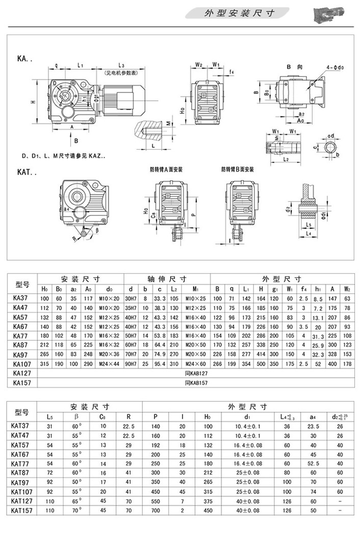 KAFX݆pٙC(j)SbʽKATSbʽŤ۰bͰbߴ