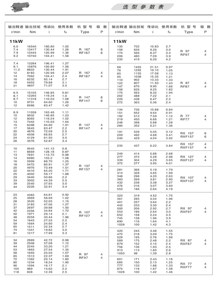 RбX݆pٙCxͅ(sh)11KW