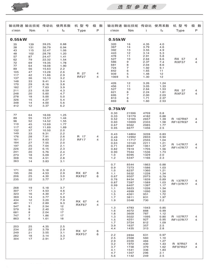 RбX݆pٙC(j)xͅ(sh)0.75KW