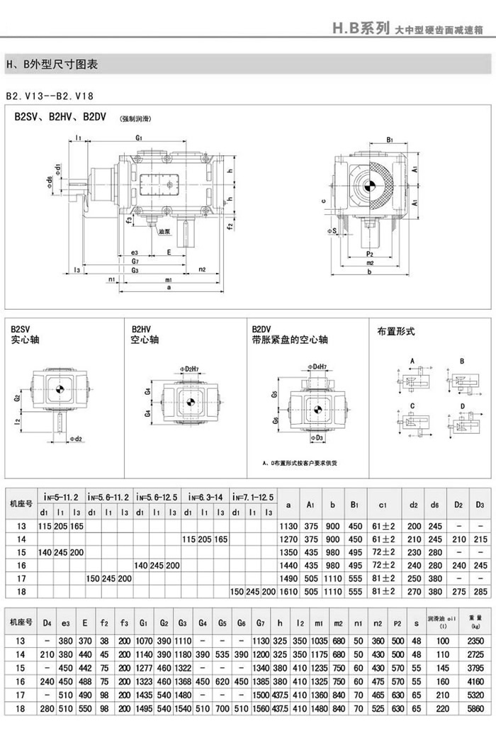 B2SV/B2HV/B2DV(4-18)ͰbߴD1