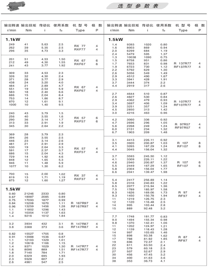 RбX݆pٙC(j)xͅ(sh)1.1KW