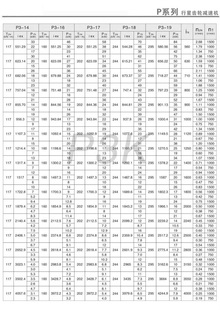 PX݆pٙCPK3ӱ(i=560~4000)m(x)1