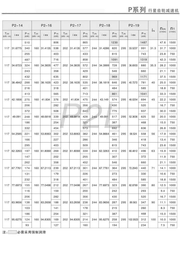 PX݆pٙCPL2ӱ(i=31.5~100)m(x)1