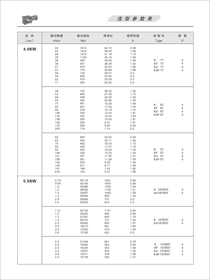 KFX݆pٙC(j)x헅(sh)4.0KW