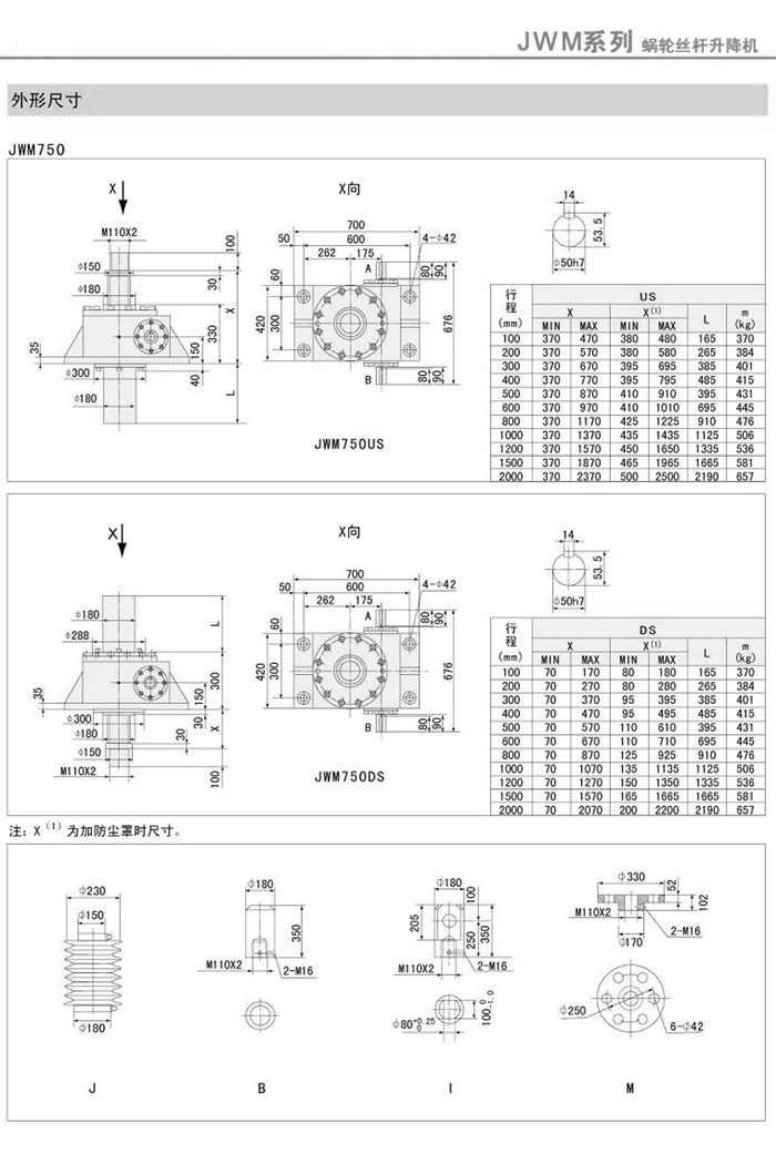 JWMC(j)750γߴD