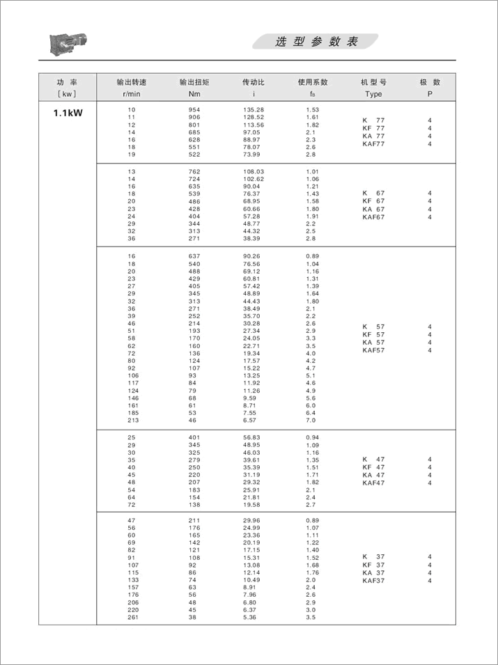 KFX݆pٙCx헅(sh)1.1KW