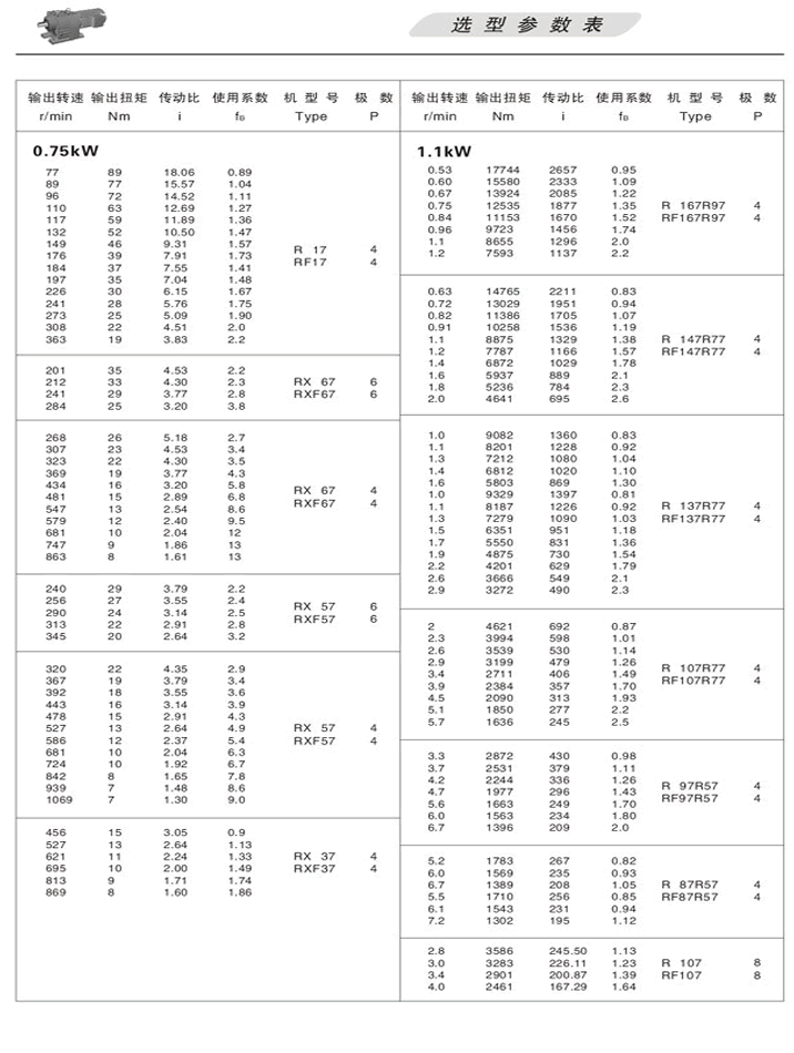 RбX݆pٙC(j)xͅ(sh)1.1KW