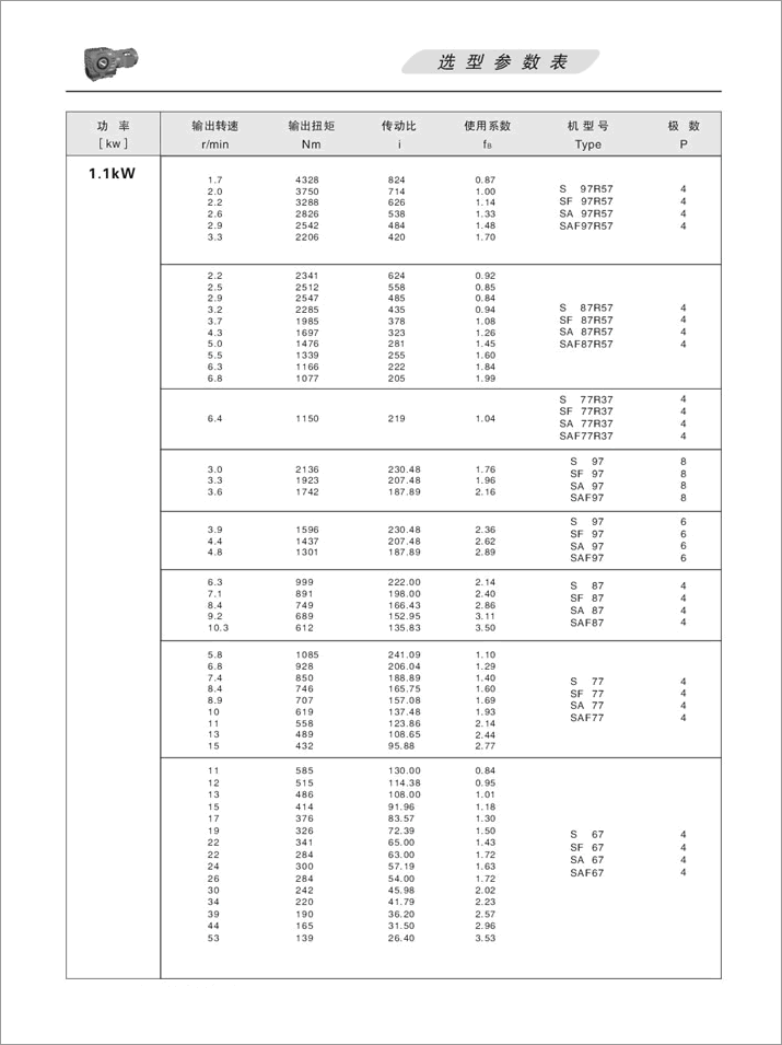 SϵМpٙCxͅ(sh)1.1KW