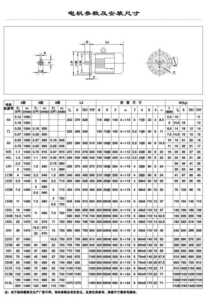 늙C(j)γߴ缰(sh)