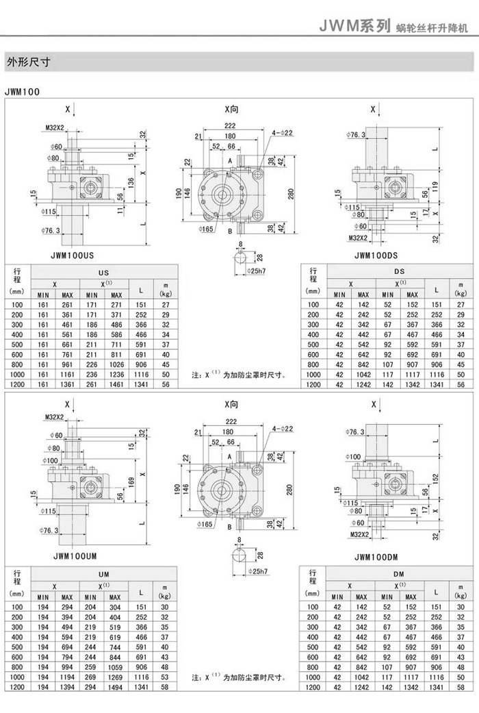 JWMC100γߴD