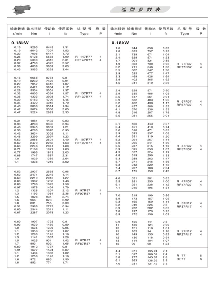 RбX݆pٙCxͅ(sh) 0.18KW