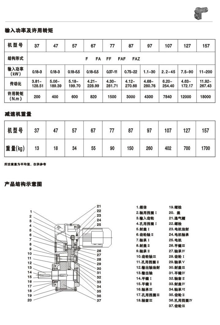 FƽSбX݆pٙCݔ빦ʼSD(zhun)pٙCa(chn)Ʒ(ni)Y(ji)(gu)ʾD