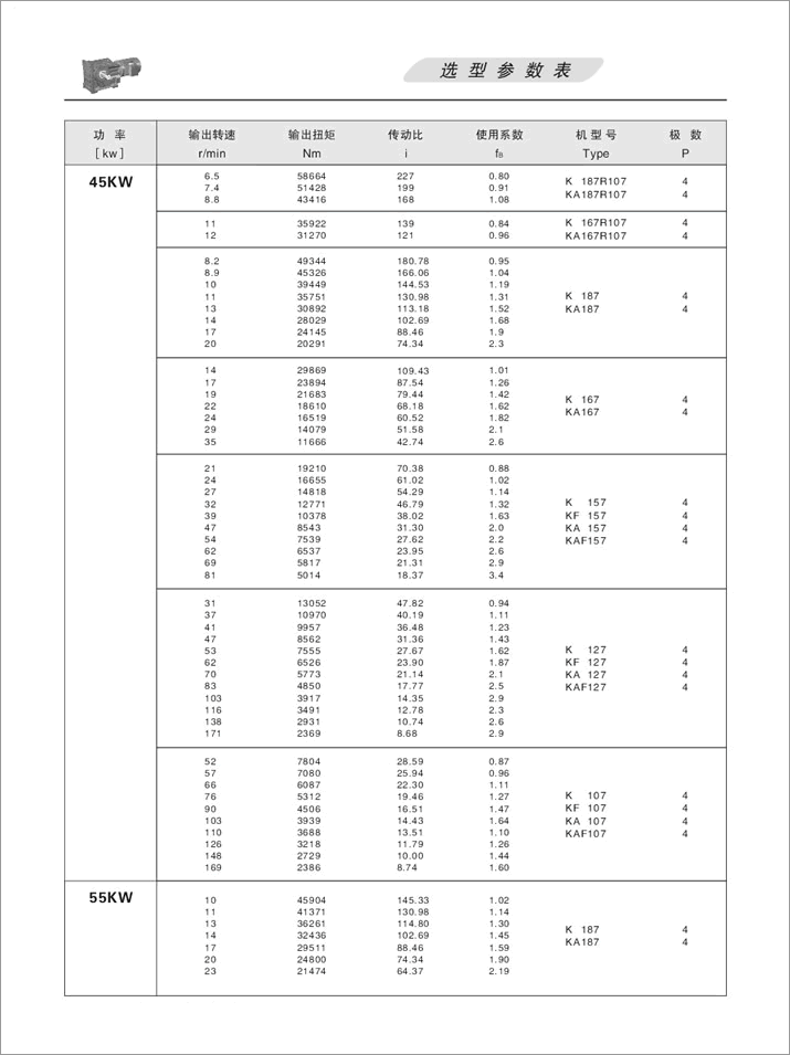 KFX݆pٙC(j)x헅(sh)45KW55KW75KW