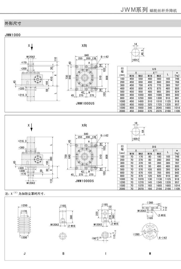 JWMC(j)1000γߴD