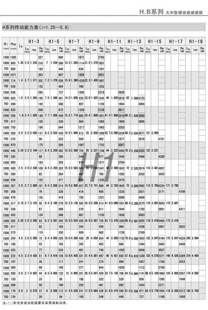 HϵдʜpٙC(j)(i=1.25-5.6)