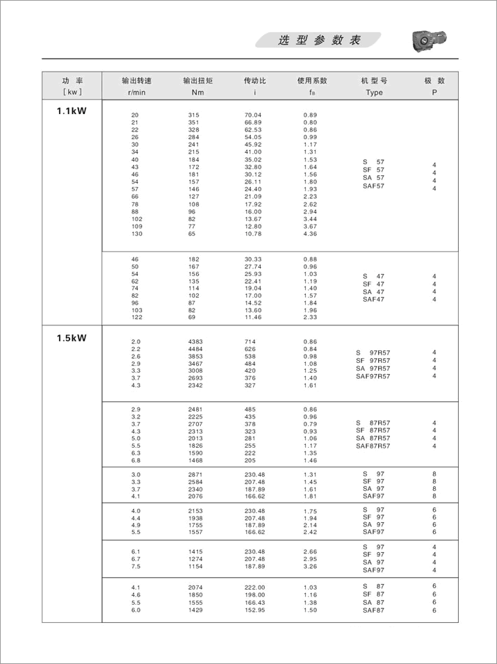 SϵМpٙCxͅ(sh)1.1KW