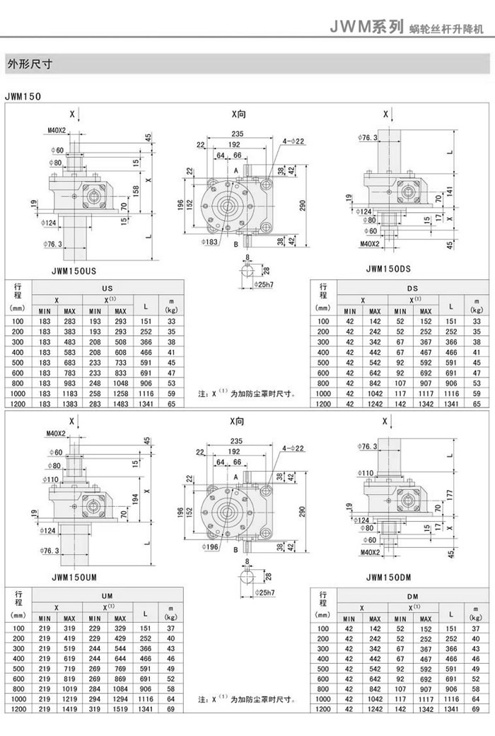 JWMC150γߴD