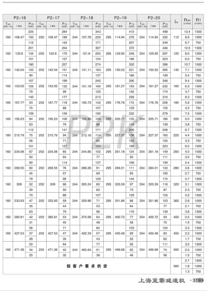 PX݆pٙC(j)PK2ӱ(i=112~500)m(x)1