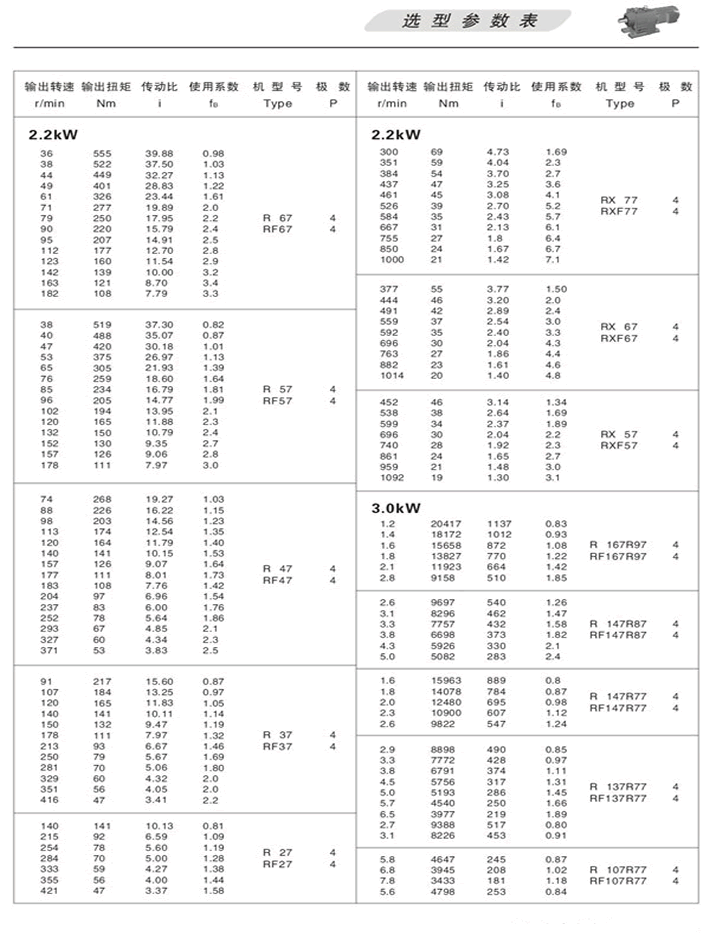 RбX݆pٙC(j)xͅ(sh)2.2KW